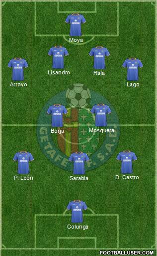 Getafe C.F., S.A.D. Formation 2013