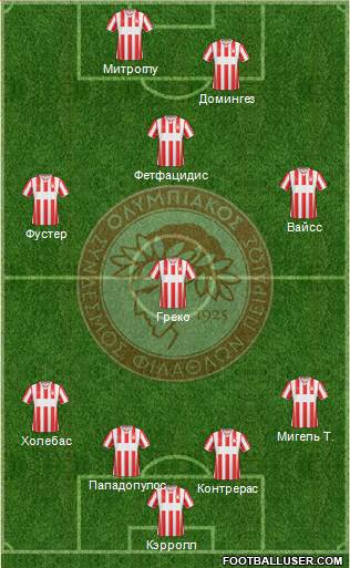 Olympiakos SF Piraeus Formation 2013