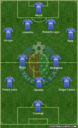 Getafe C.F., S.A.D. Formation 2013