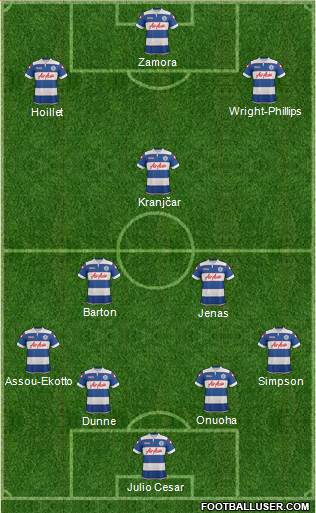 Queens Park Rangers Formation 2013