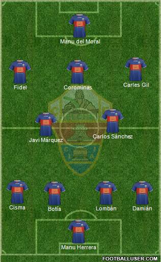 Elche C.F., S.A.D. Formation 2013