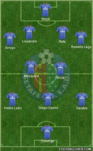 Getafe C.F., S.A.D. Formation 2013