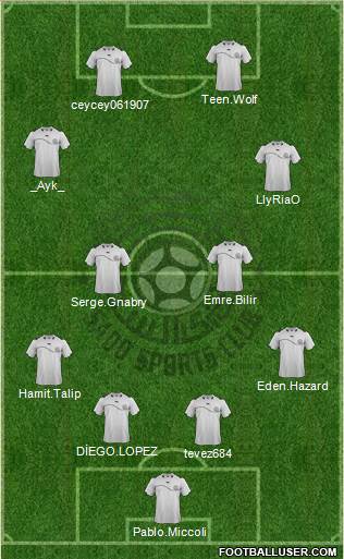 Al-Sadd Sports Club Formation 2013