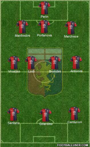 Genoa Formation 2013