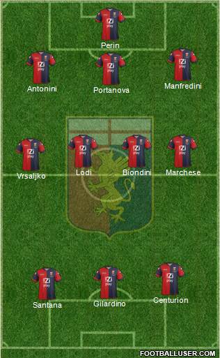 Genoa Formation 2013