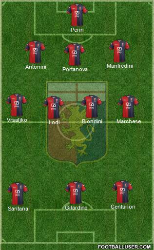 Genoa Formation 2013