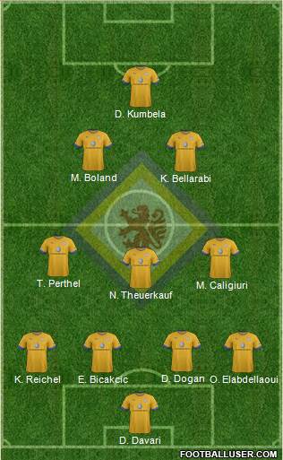 Braunschweiger TSV Eintracht Formation 2013