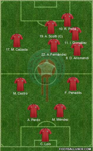 Morocco Formation 2013