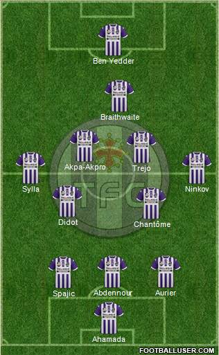 Toulouse Football Club Formation 2013