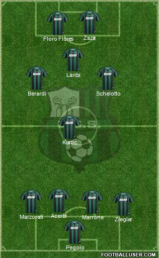 Sassuolo Formation 2013