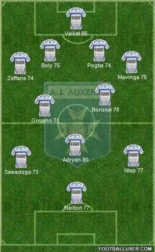 A.J. Auxerre Formation 2013