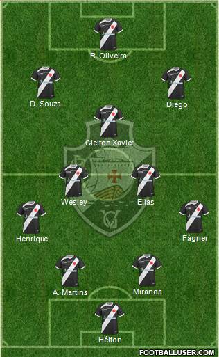 CR Vasco da Gama Formation 2013