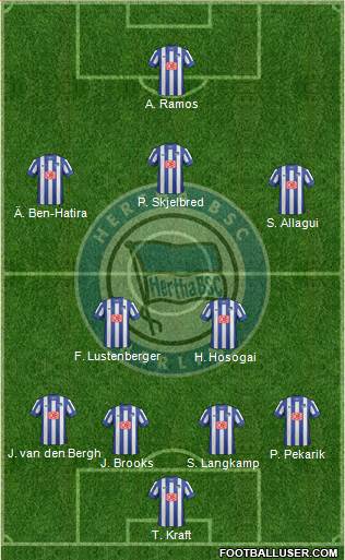 Hertha BSC Berlin Formation 2013