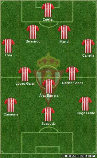 Real Sporting S.A.D. Formation 2013