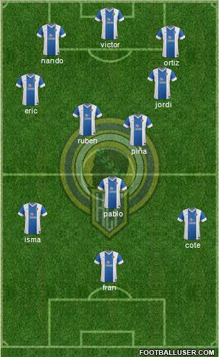 Hércules C.F., S.A.D. Formation 2013