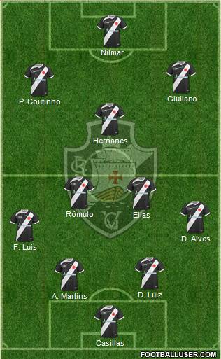 CR Vasco da Gama Formation 2013