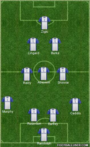 Birmingham City Formation 2013