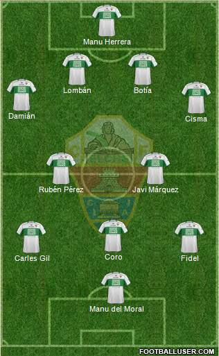 Elche C.F., S.A.D. Formation 2013