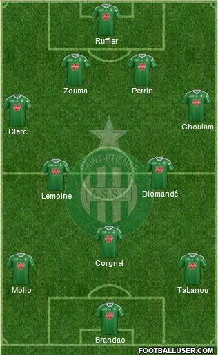 A.S. Saint-Etienne Formation 2013