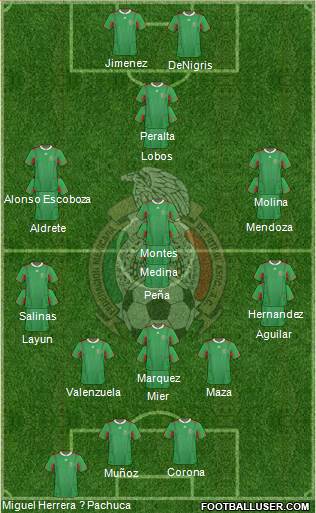 Mexico Formation 2013