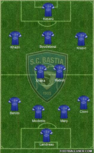 Sporting Club Bastia Formation 2013