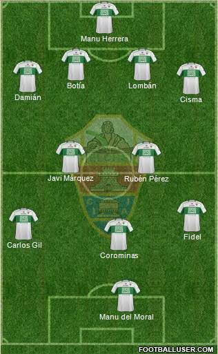 Elche C.F., S.A.D. Formation 2013