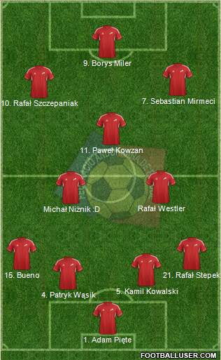 Andorra Formation 2013