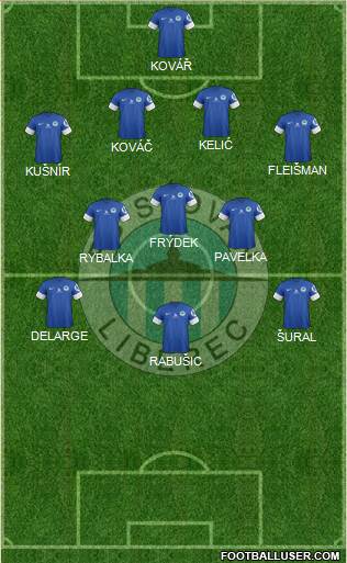 Slovan Liberec Formation 2013