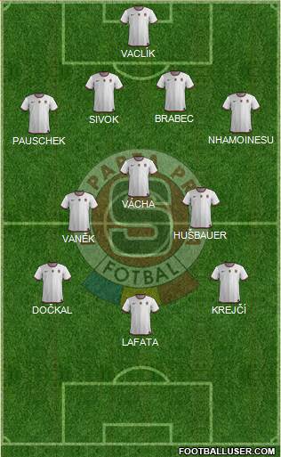 Sparta Prague Formation 2013