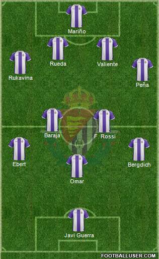 R. Valladolid C.F., S.A.D. Formation 2013