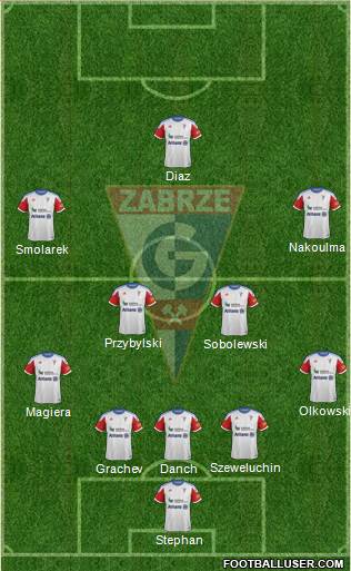 Gornik Zabrze Formation 2013