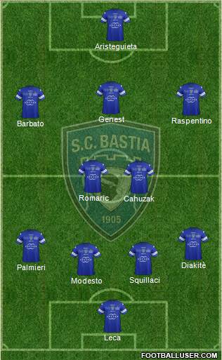 Sporting Club Bastia Formation 2013