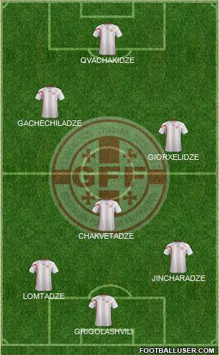 Georgia Formation 2013