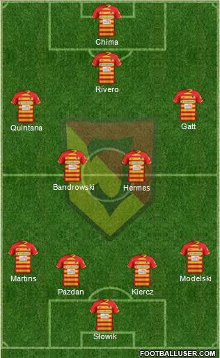 Jagiellonia Bialystok Formation 2013