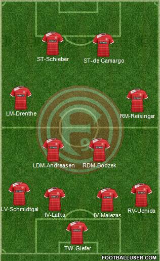 Fortuna Düsseldorf Formation 2013