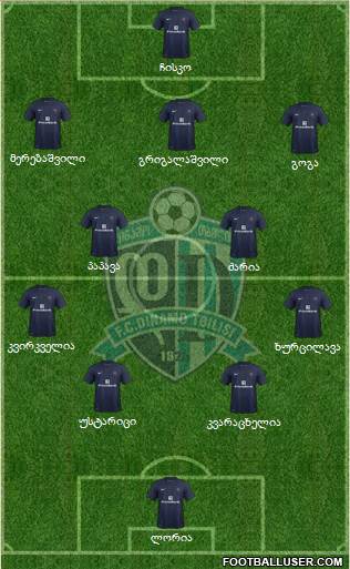 Dinamo Tbilisi Formation 2013