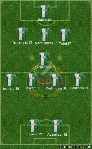 SK Rapid Wien Formation 2013