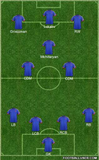 Colorado Rapids Formation 2013