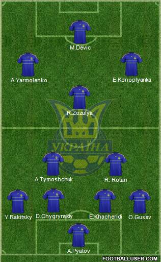 Ukraine Formation 2013