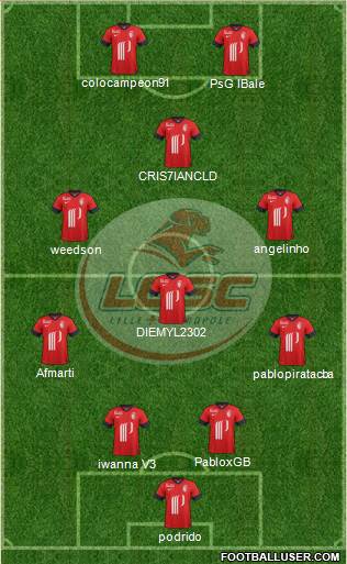 LOSC Lille Métropole Formation 2013