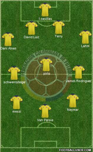 Colombia Formation 2013