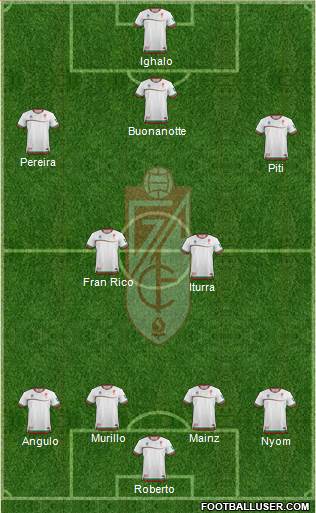 Granada C.F. Formation 2013