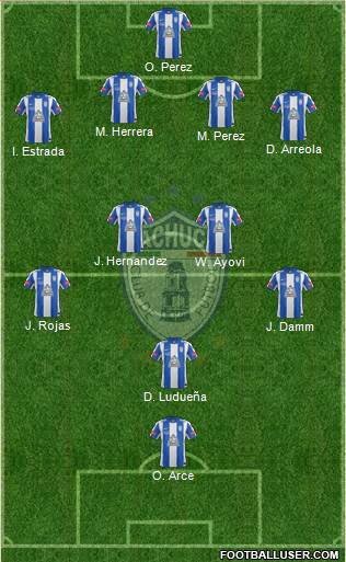 Club Deportivo Pachuca Formation 2013