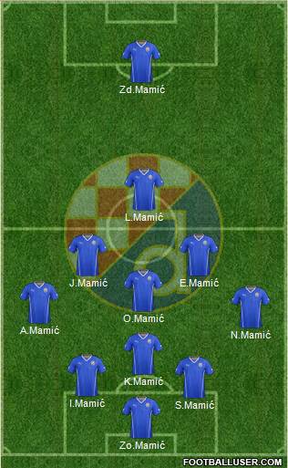 NK Dinamo Formation 2013