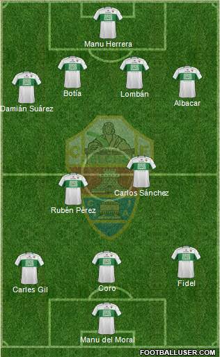 Elche C.F., S.A.D. Formation 2013