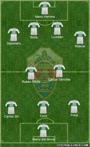 Elche C.F., S.A.D. Formation 2013