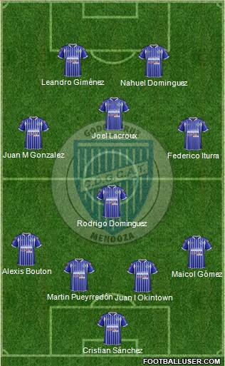 Godoy Cruz Antonio Tomba Formation 2013