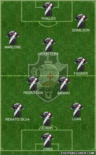 CR Vasco da Gama Formation 2013