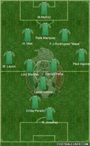 Mexico Formation 2013