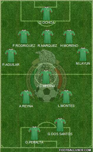 Mexico Formation 2013